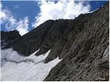 Lago di Fedaia - Punta Penia (Marmolada)